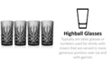 Godinger Dublin 4-Pc. Highball Glass Set